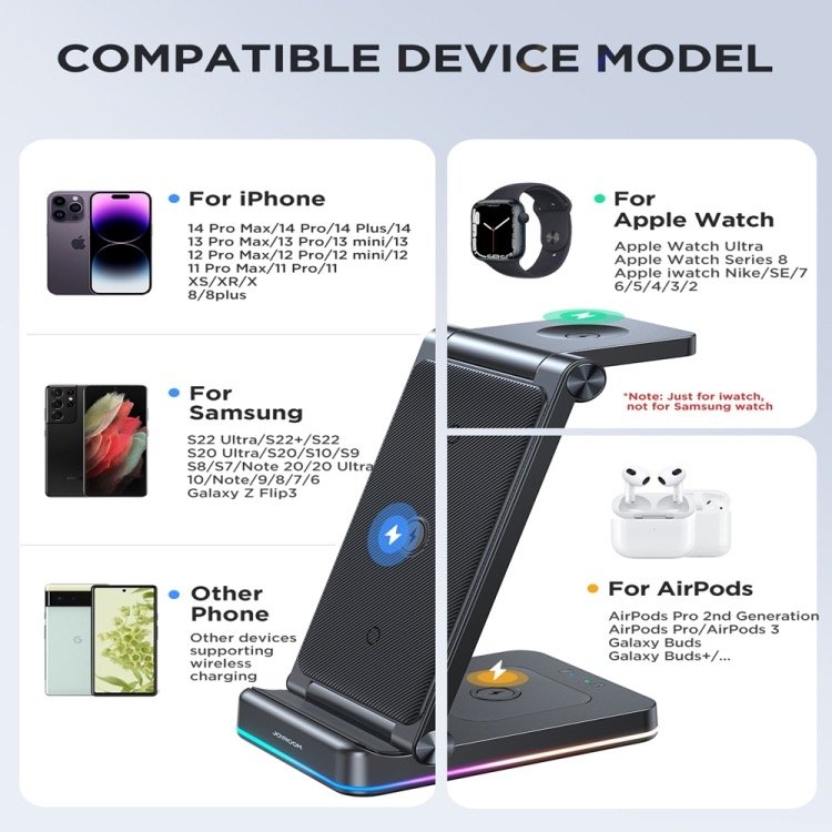 Joyroom 3-in-1 Wireless Charger Foldable Station