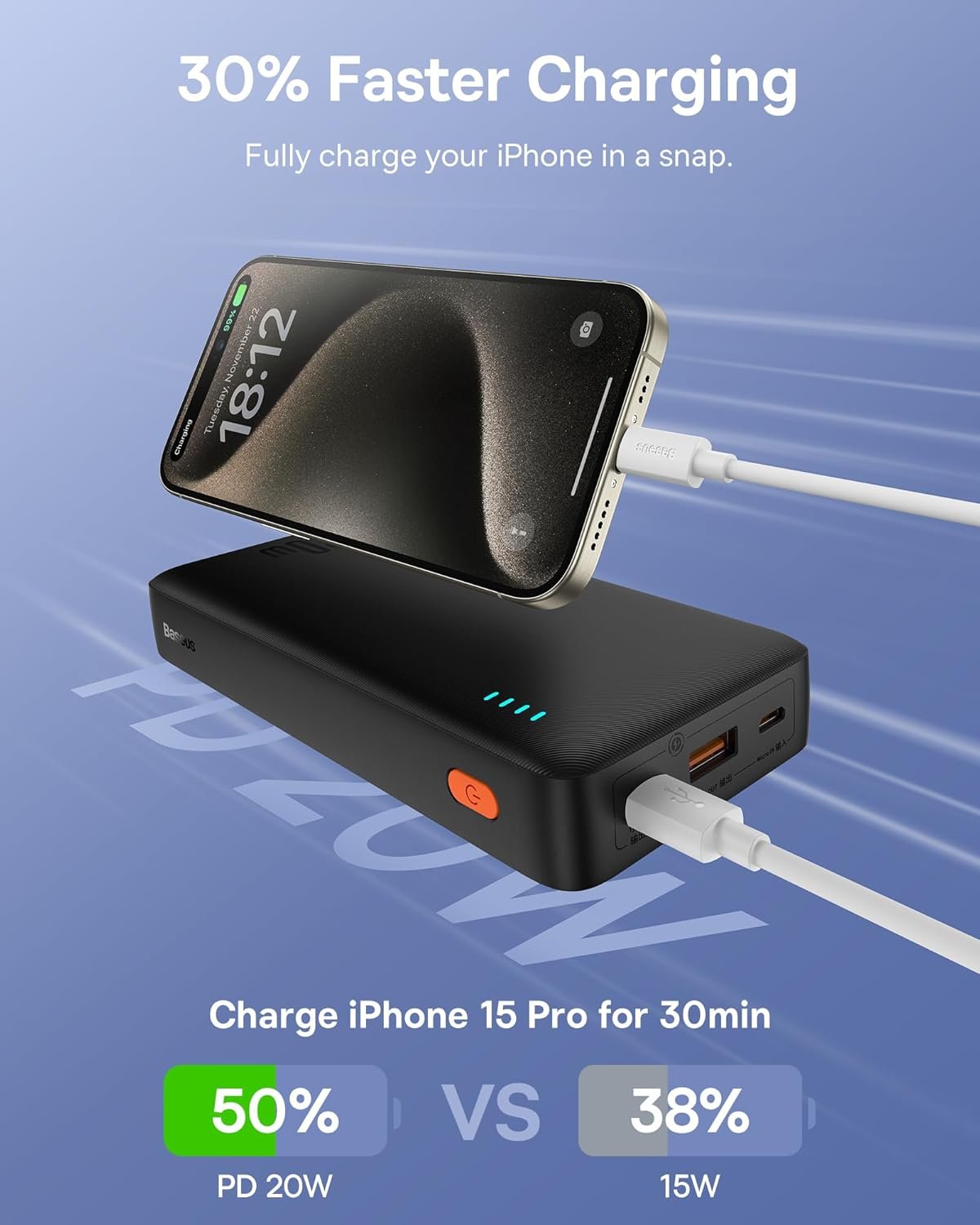 Baseus 20000mAh 20W Fast Charging Power Bank price in pakistan