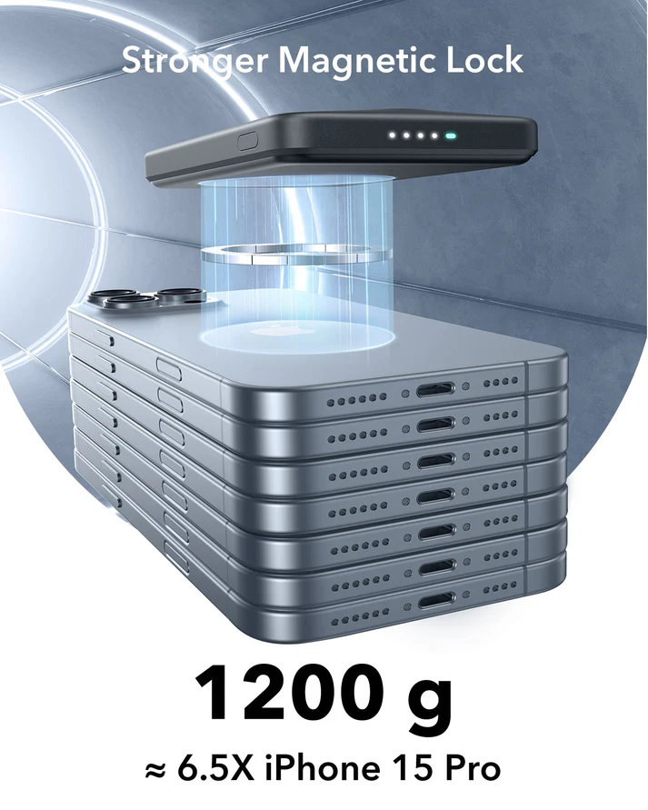 10000mAh MagSafe Charger Pakistan 10000mAh MagSafe Charger Pakistan