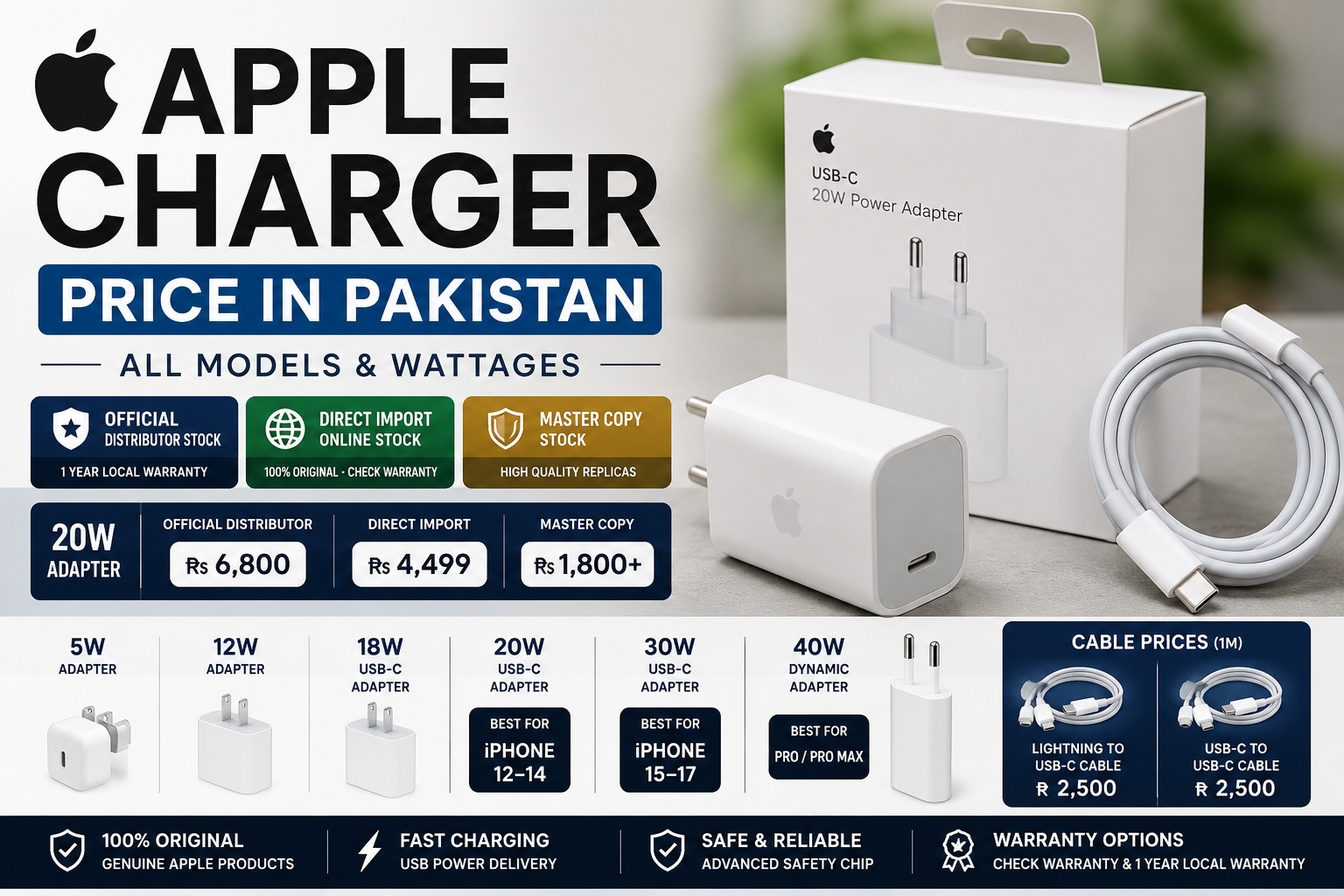 Apple Charger Price in Pakistan — All Models & Latest Updated Rates