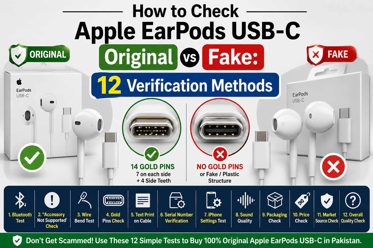 How to Check AppleEarPods USB-C Original vs Fake: 12 Verification Methods