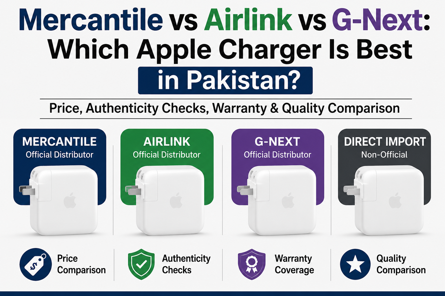Mercantile vs Airlink vs G-Next: Which Apple Charger Is Best in Pakistan?
