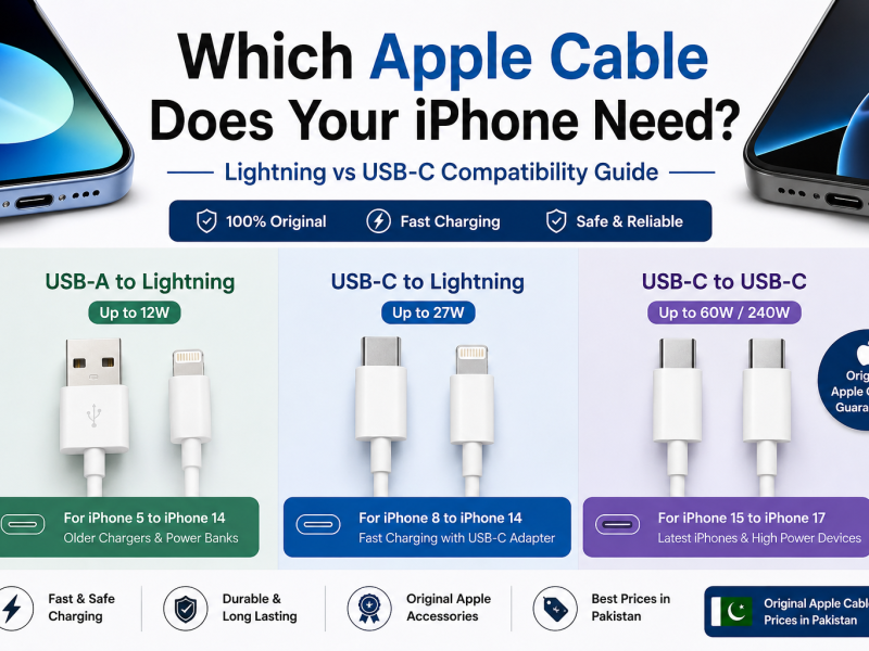 Which Apple Cable Does Your iPhone Need? Lightning vs USB-C