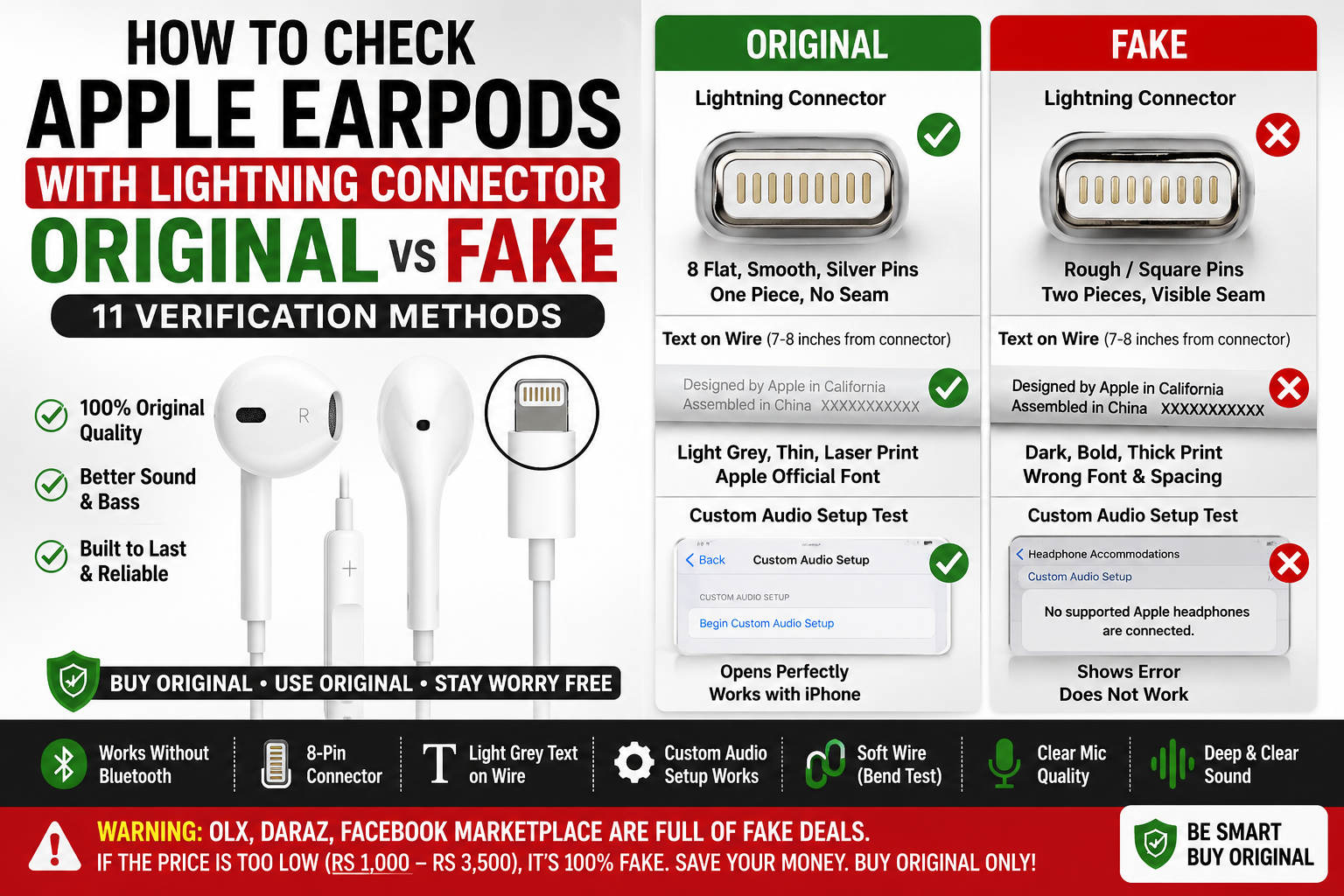 Apple Lightning Handsfree Original vs Fake: 11 Easy Checking Methods